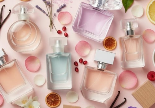 Affordable Fragrance Gift Sets for Every Occasion